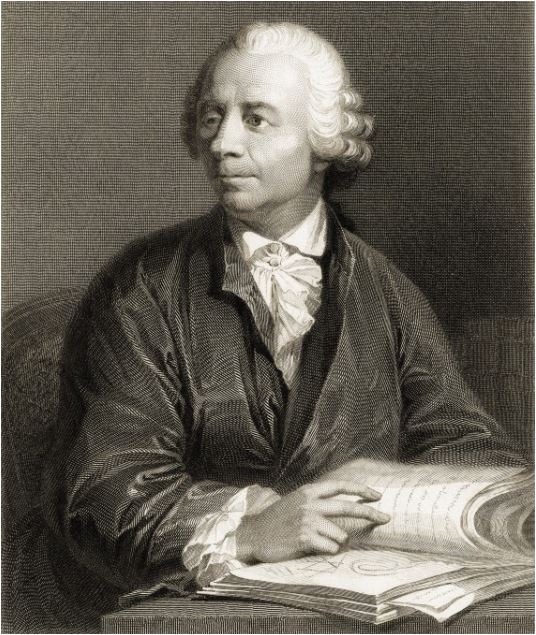 Who is The Father of Graph theory?